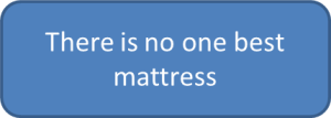 best mattress